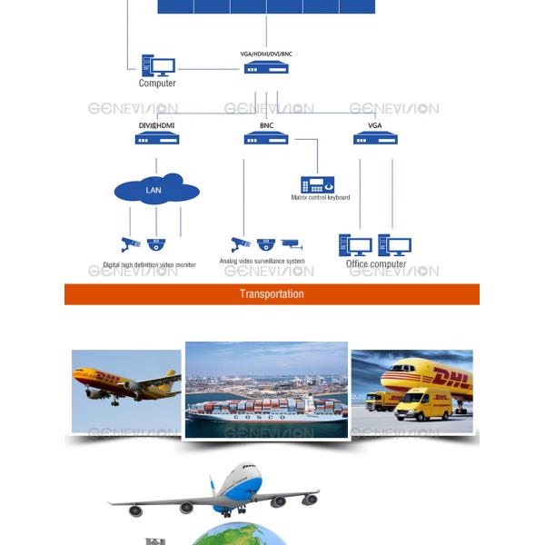 Настенный дисплей лькд электронной безопасностью Сумсунг видео- СДЕЛАЛ яркость 700 ДЛЯ выставки