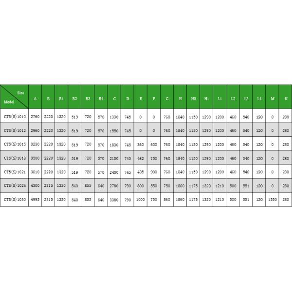 Мокрый и сухой сепаратор для добычи железной руды с магнитным барабаном
