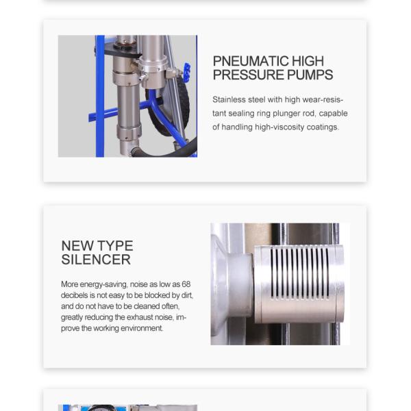 High Pressure Pneumatic Airless Paint Sprayer 20 Liters/Min 120mm Stoke Fireproofing Coating Spray Machine