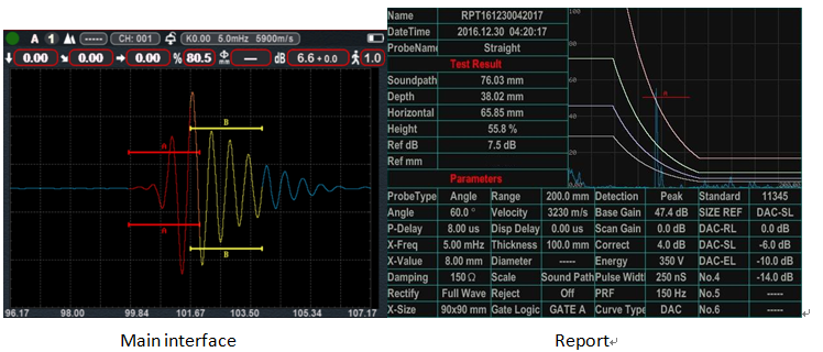 Детектор рванины отголоска ИМПа ульс USB Fd620 ультразвуковой с мобильной портативной машинкой приложения