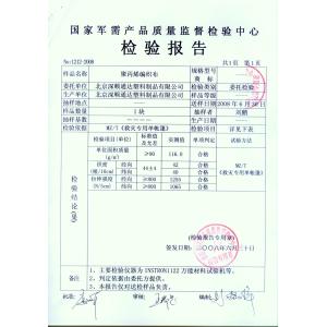 Changzhou jinqiao outdoor products co.,ltd Сертификации