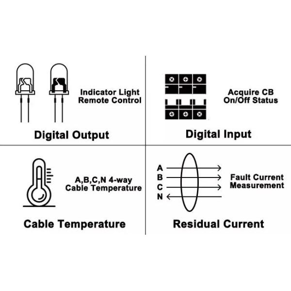 Платформа управления энергией Iot счетчика энергии ADW300 Acrel беспроводная для Microgrid