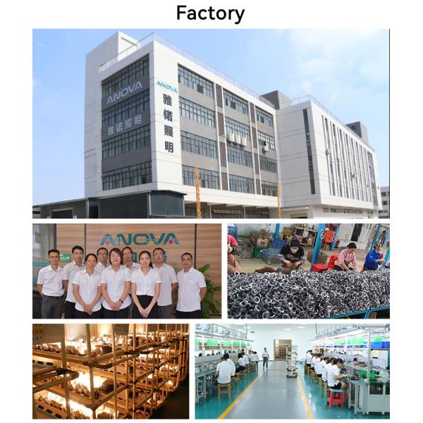 IP44 Recessed LED Downlight 305lm COB Spotlight 24VDC Smart Control