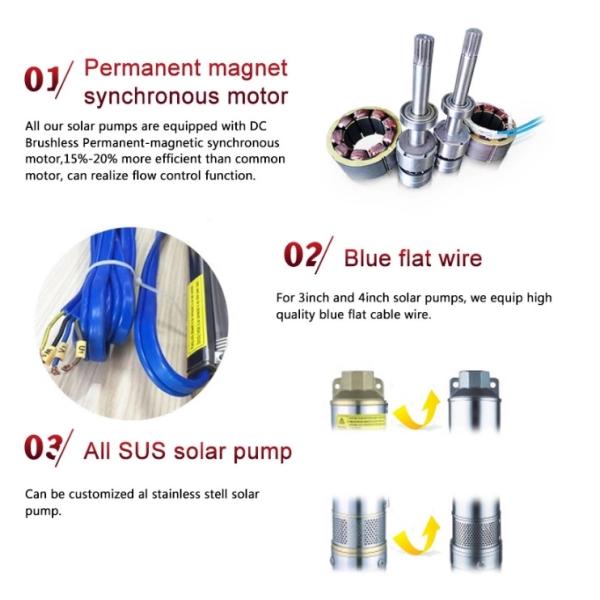 Водяная помпа 3