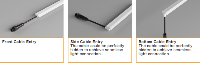 IP 68 PU Led Flex передний кабельный ввод для передней крышки подводного проекта
