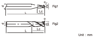 Long Lasting Corner Radius Milling Cutters Wear Resistant With Integral Structure