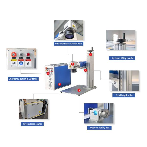 Raycus MAX Laser Source Air-cooled GONXING Split UV Marking Machine The Optimal Choice for Marking on Metal and Non-Metal