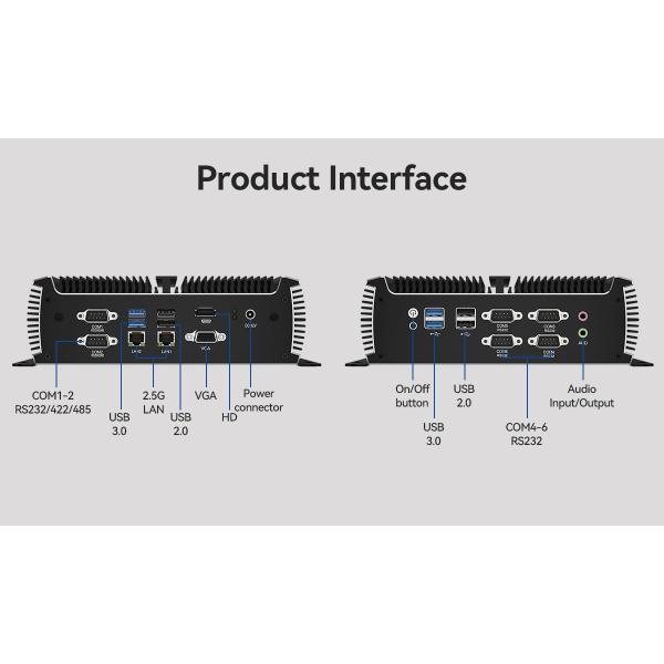 Dual Cores Four Threads Intel Core i5 7200U Mini Computer With Dual DDR4 RAM And 6COM