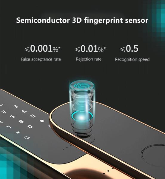 OEM Smart Camera Door Lock Unique Stylish Electronic Fingerprint