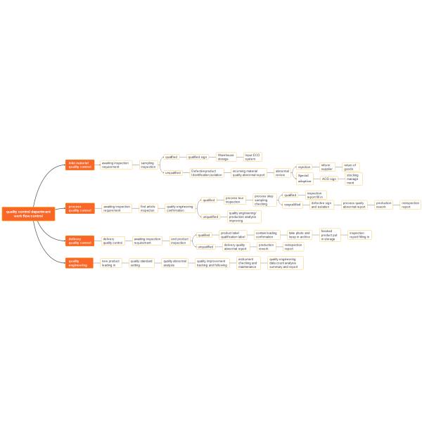 SHENZHEN GLARE-LED OPTOELECTRONIC CO., LTD