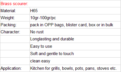 Round Shape Brass Steel Kitchen Scrub Pads , Harmless To Skin Metal Scouring Pad