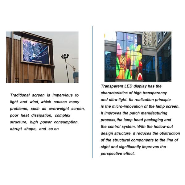 10kg per sqm P3.9 transparent led video screens panels with 100x50cm Panel