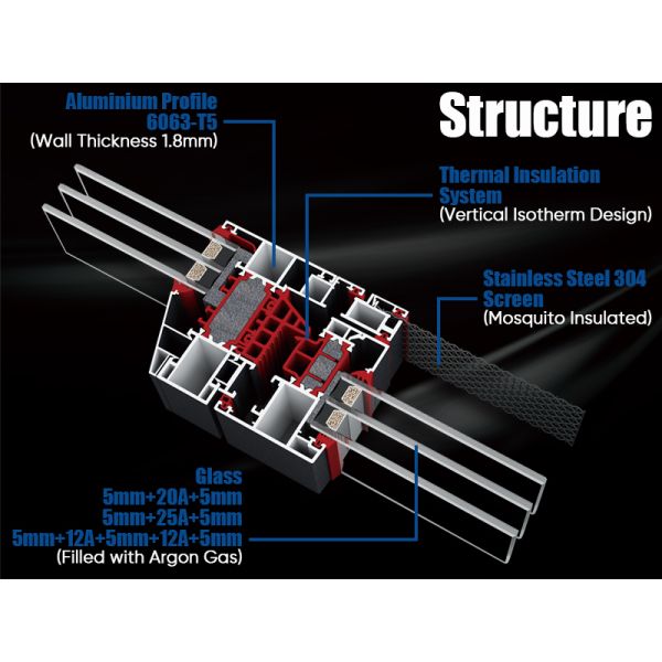 Multi Function Thermal Insulation Soundproof Housing Aluminium Tilt and Turn Casement Window