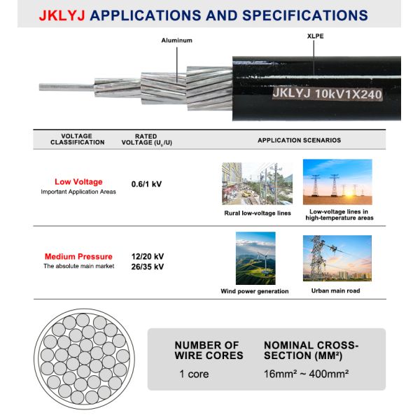 JKLYJ ABC Cable 10KV Steel Wire Armour Construction XLPE Armoured Cable