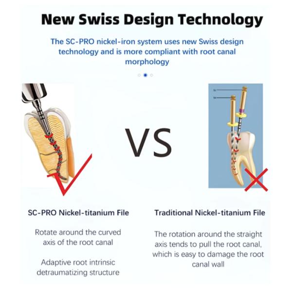 Стоматологический SX-F3 Синие файлы Нитинол Ротационный универсальный двигатель Эндодонтический Антиутомление Постоянная игла Стоматология Корневой канал Мат