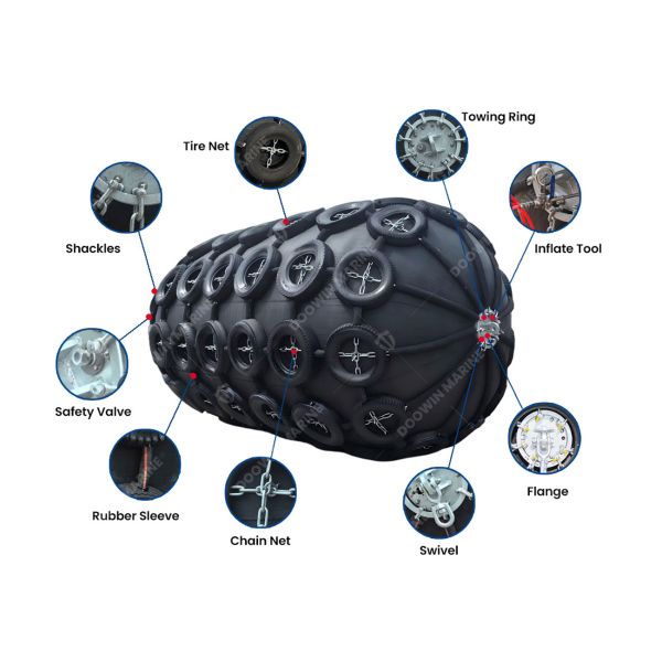 Floating Marine Pneumatic Yokohama Boat Fender Used for Ship to Dock