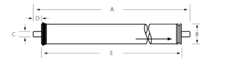 Agua salobre baja BW franco 10500GPD de la ósmosis reversa de la ultrafiltración de las membranas del Ro que ensucia