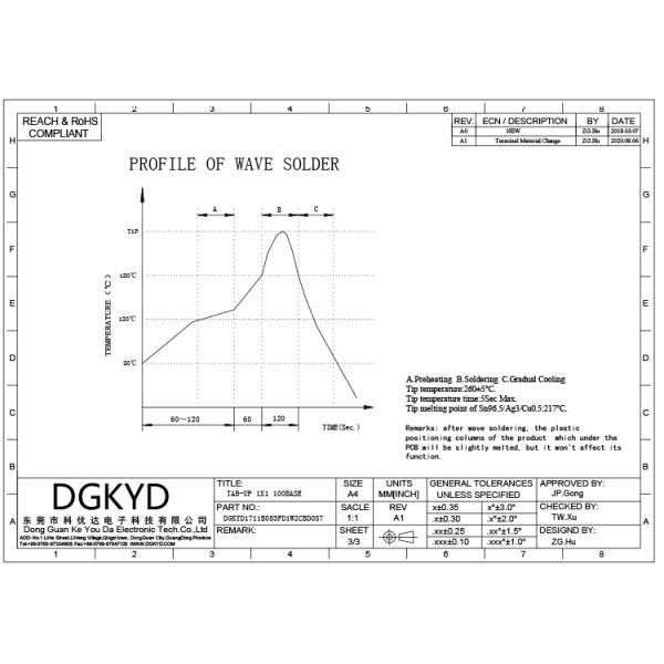 Metal Shielded Extra Low Profile SMT Cat5 Rj45 Modular Jack DIP Mount