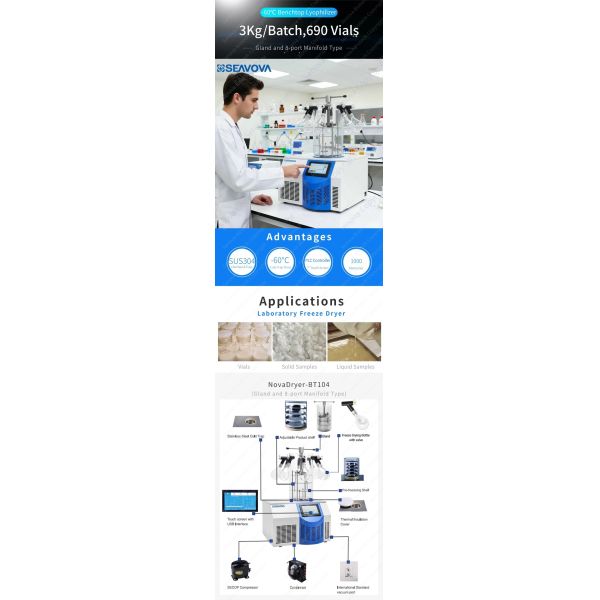 Manifold Gland Benchtop Freeze Dryer 3kg Laboratory Lyophilizer