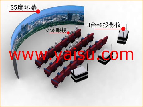 3D 4D 5D 6D Cinema Theater Movie Motion Chair Seat System Furniture equipment