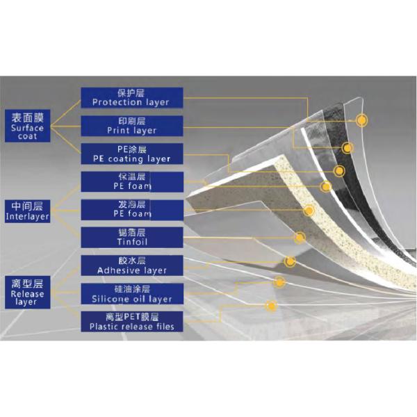 Серия деревянных зерен теплоизоляция 3d пенообразные наклейки настенные для ванной комнаты