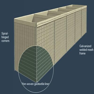 Sistema de barreira do bastião de Mil1 Mil2 Mil3 Mil7 Mil8 Mil10 Hesco