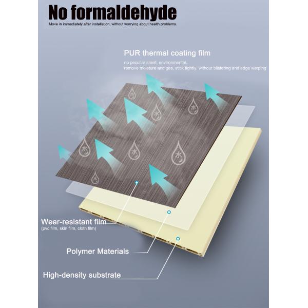 Tablero de pared decorativo integrado con paneles de pared interior de PVC contemporáneo de fibra de bambú