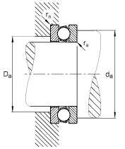 Шарикоподшипник автоматической индустрии открытый соединил твердость подшипника тяги 58-63ХРК