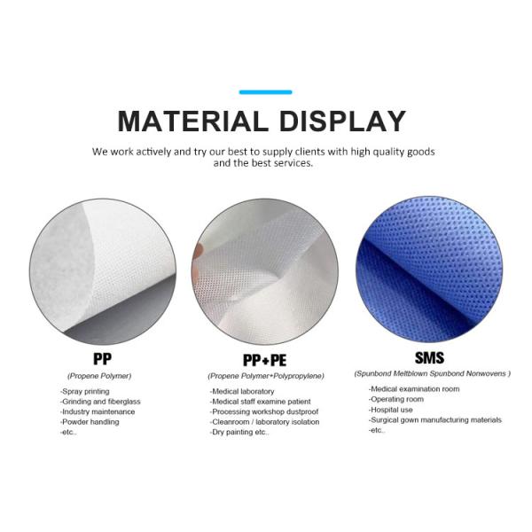 Disposable Medical SMMS Hospital Surgical Gown With Cuff And Ties CE Certified