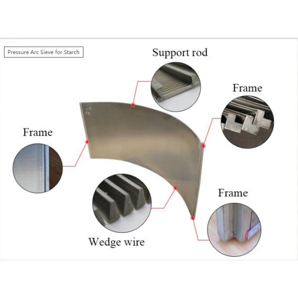 Stainless Steel Wedge Wire Coanda Screen Sieve Bends For Koi Fish Pond