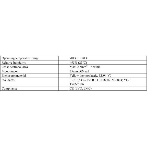Industrial Bus Control Industrial Surge Protector , RS422 / RS485 Voltage Surge Protector