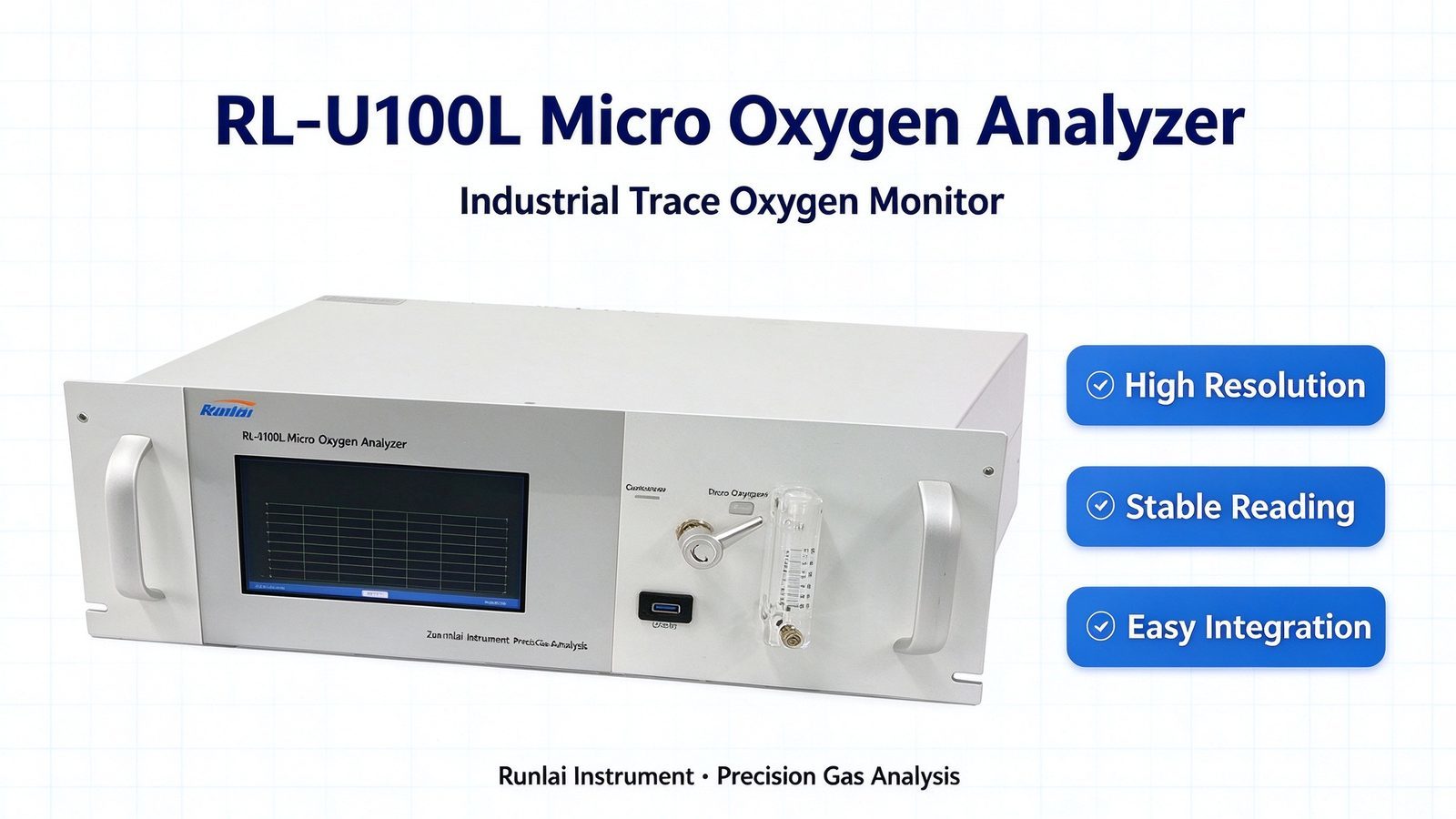 Oxygen O2 Online Gas Analyzer Metal Electrochemical Gas Detector With Sound Alarm