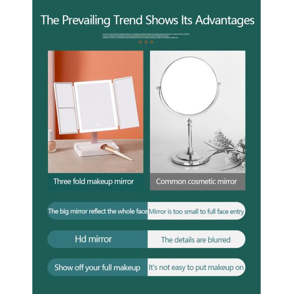 Trifold vanity Lighted Magnifying Makeup Mirror Cosmetic ABS Plastic