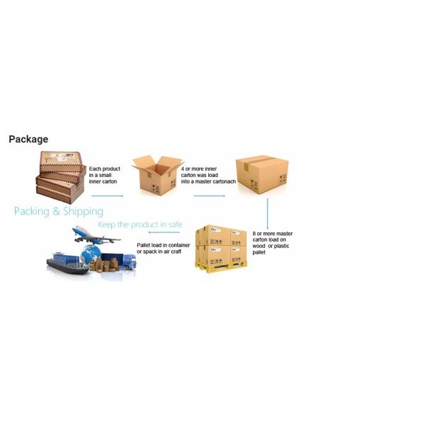 LG LCD Ultra Wide Strip Stretched Bar Stretched HD Player, LCD Ad Advertising Display For Supermarket ads