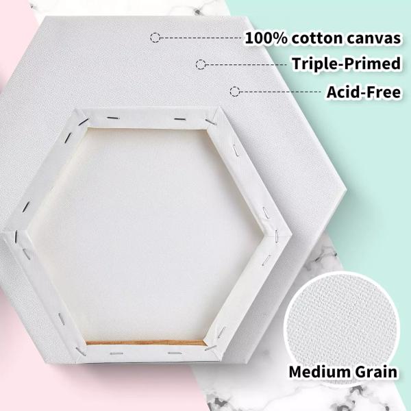 24cmx30cm Stretched Linen Canvas , Acrylic Painting stretched cotton canvas