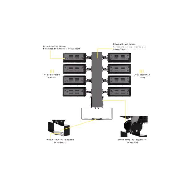 Высокомощный светодиод светодиод светодиод 300W-1200W IP66 Для футбола