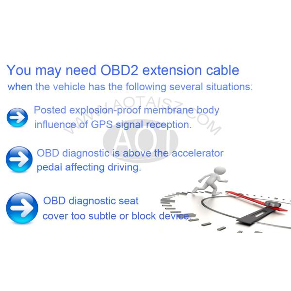 120g OBD-II OBD2 Right Angle 16 Pin Auto Car Male to Female Extension Cable Diagnostic Extender Cord Adapter