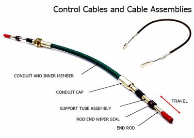 Cable de controle mecânico de aço inoxidável Push Pull Gear Shift