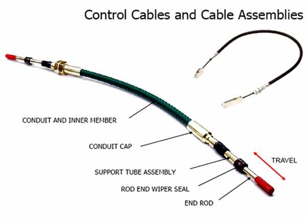 El cable de control mecánico de acero inoxidable empuja el engranaje de tracción y cambia el cable OEM disponible
