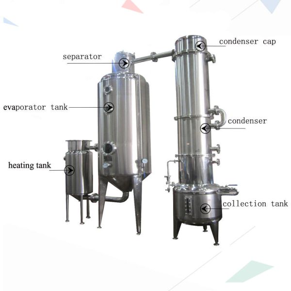 1500kg/H Lab Rotary Evaporator 7 M2 - 35 M2   Industrial Rotary Evaporator