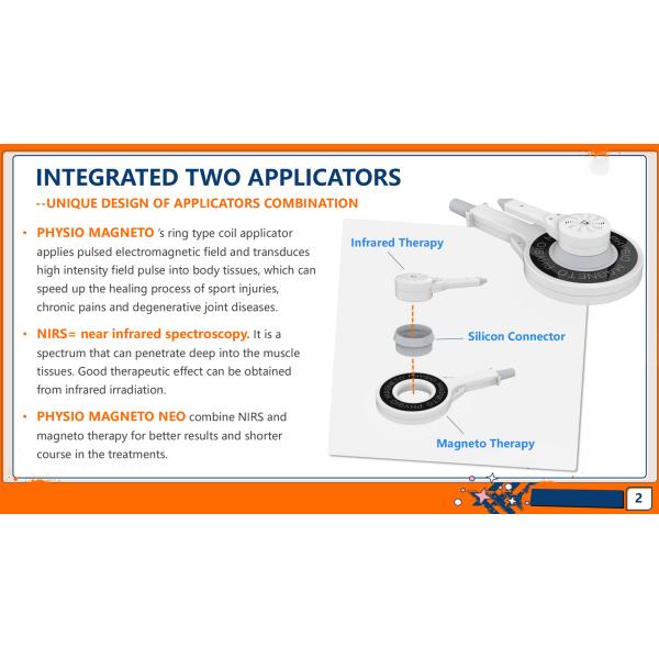 Отсутствие оборудования физиотерапии магнето облегчения боли инфракрасного контакта для ушиба спорта
