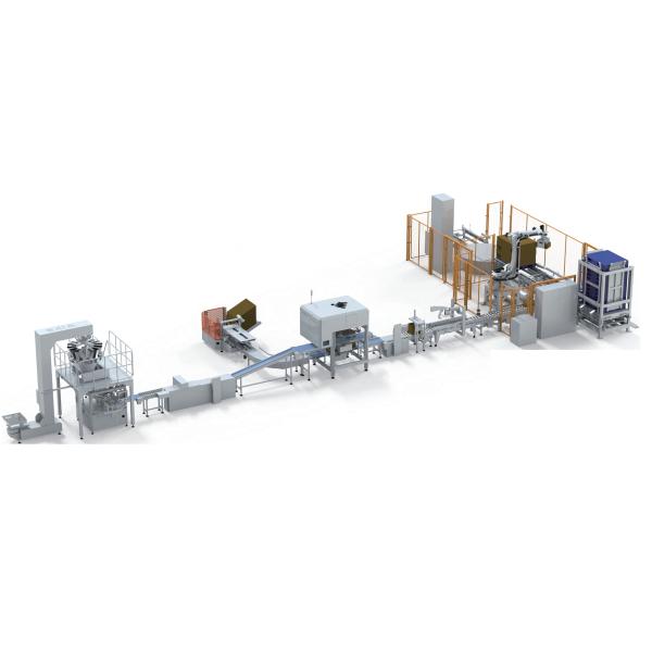 Turnkey Automated Packaging & Palletizing System | From Primary Packaging to Warehouse Ready