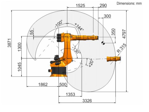 IP65 Kuka Robot Arm KR 480 R3330 MT  For Handling Palletizing Assembling Spraying