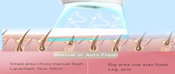 LCD 48W Skin Lifting Acne Removal Hair Removal IPL Beauty Machine