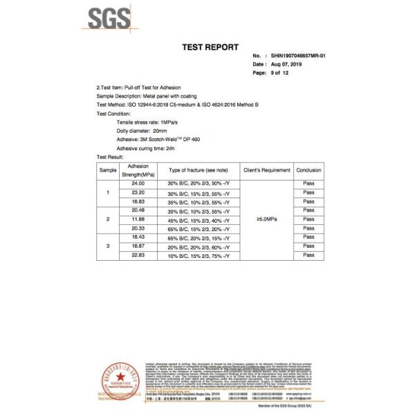 A cola Epoxy zinca a pintura de Rich Primer Pump Waterborne Polyurethane