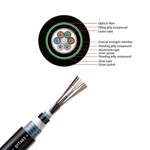 GYTA53 Fiber Optic Outdoor Cable Direct Buried Stranded Loose Tube Armored Cable 144 Cores
