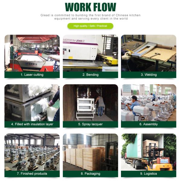 Скорость 20л 30л 40 50л спирального двойного действия машины смесителя МиксерКоммерсиал двойная