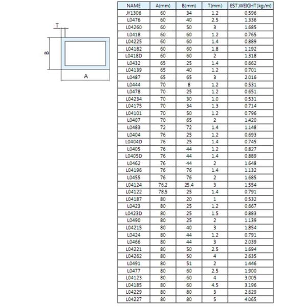 6063 Temper T4 Industrial / Construction Aluminum Profile Powder Spray Coated