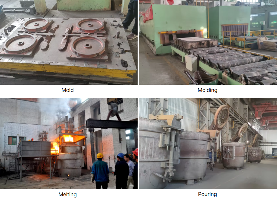 Carbon Steel Casting Heavy Industry Mining Machinery Accessories