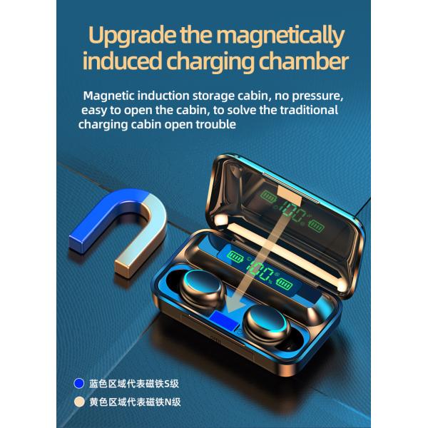 Waterproof Standard IPX-4 Wireless Earphone with Digital Display Stereo Noiseproof Bluetooth Headphones Headset Earbuds